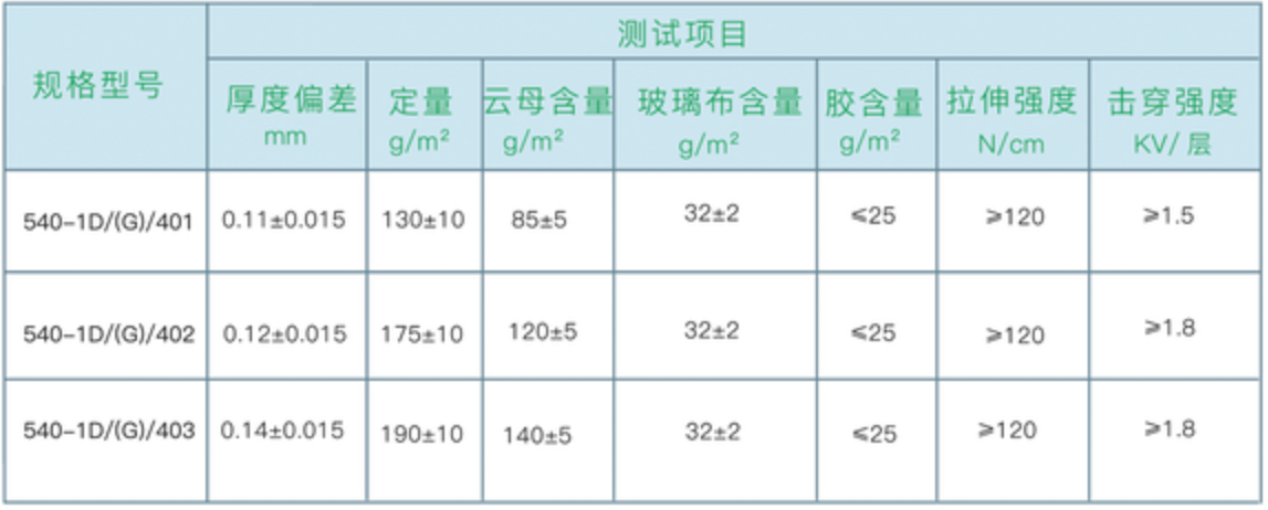 煅烧云母带系列.png