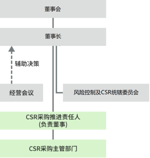1784447449156289.png image.png